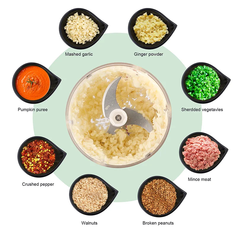 Electric Garlic Chopper - USB Rechargeable Mini Food Processor