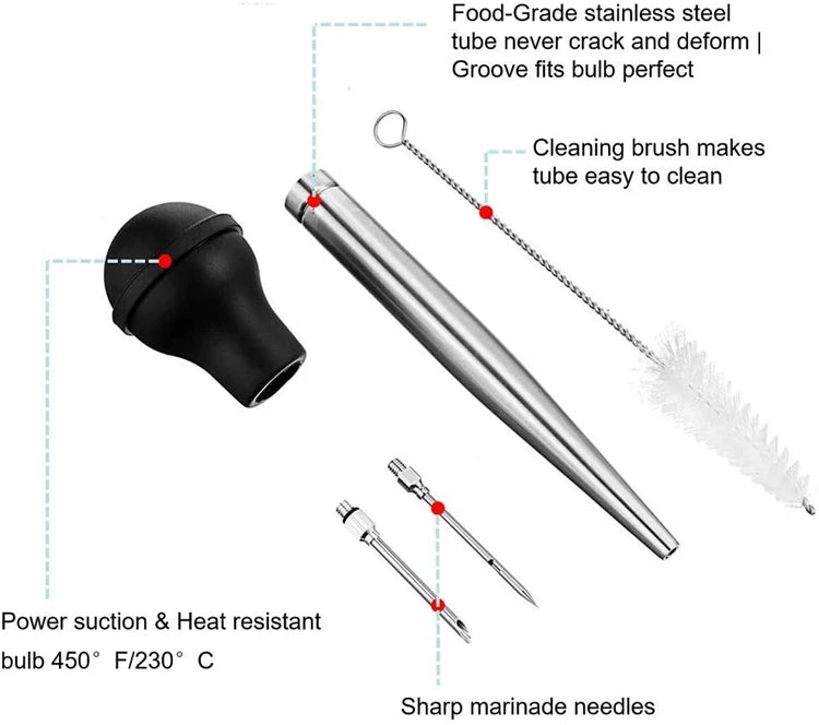 Black silicone basting brush end on stainless meat injector tube with cleaning brush