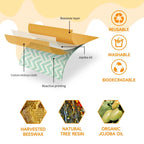 Reusable beeswax food wrap materials chart with beeswax layer, cotton cloth, jojoba oil