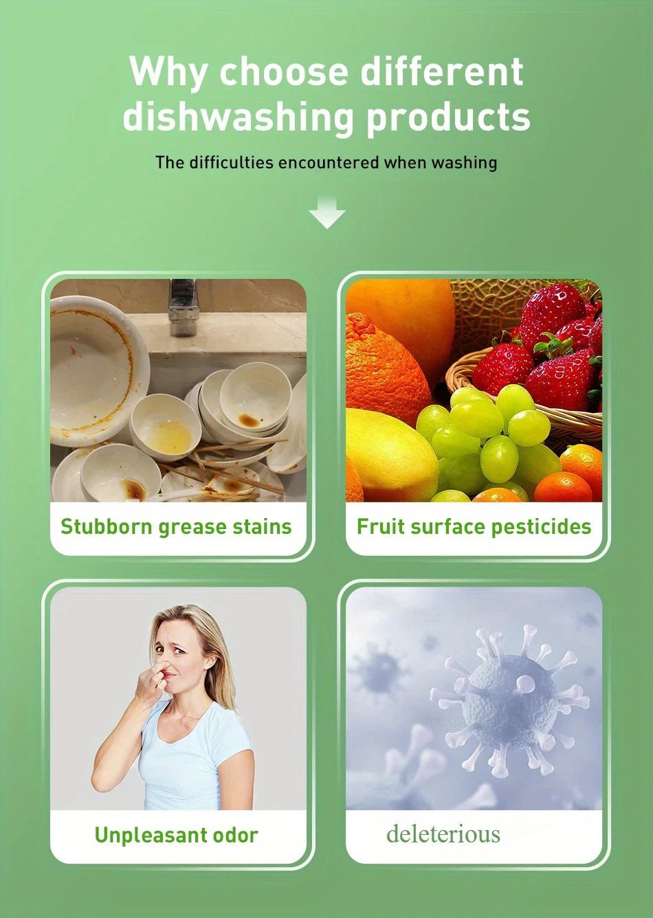 Dishwasher detergent sheets product info card with four feature tiles