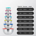 Stainless steel nesting mixing bowls set with airtight lids and capacity, diameter, height labels.