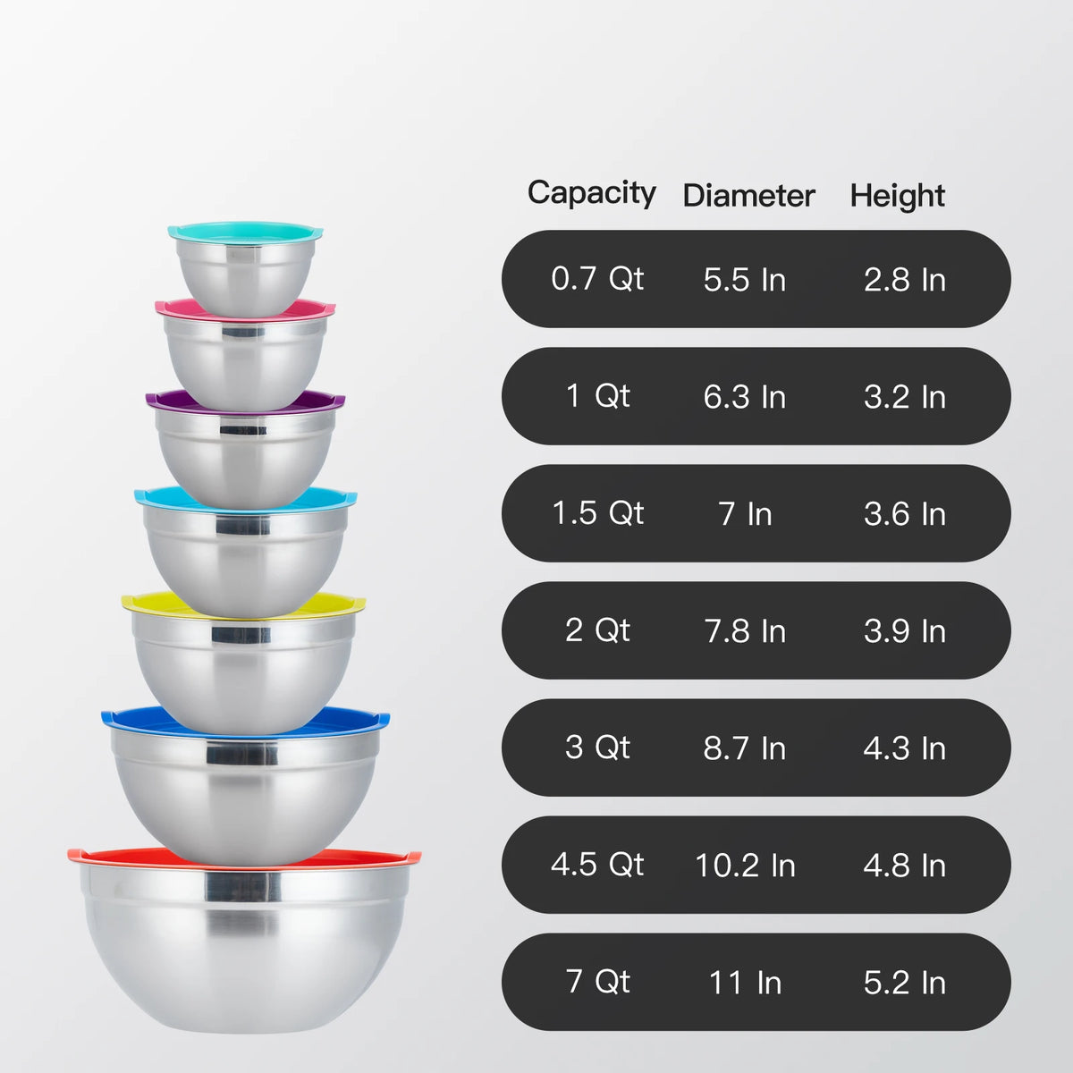 Stainless steel nesting bowl set with airtight lids, with size chart for capacities and dimensions.