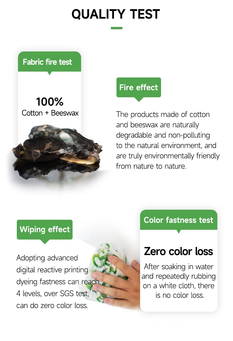Cotton and beeswax wrap quality test diagram with fabric sample and color check