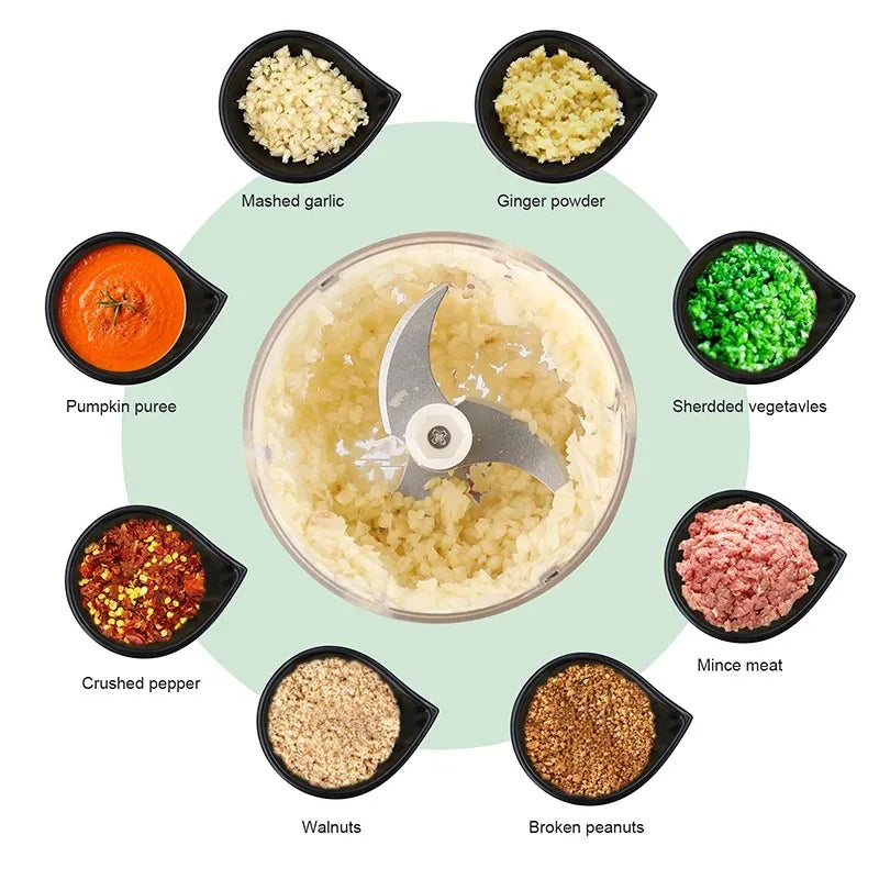 Electric mini chopper bowl with blade, surrounded by labeled ingredient containers.