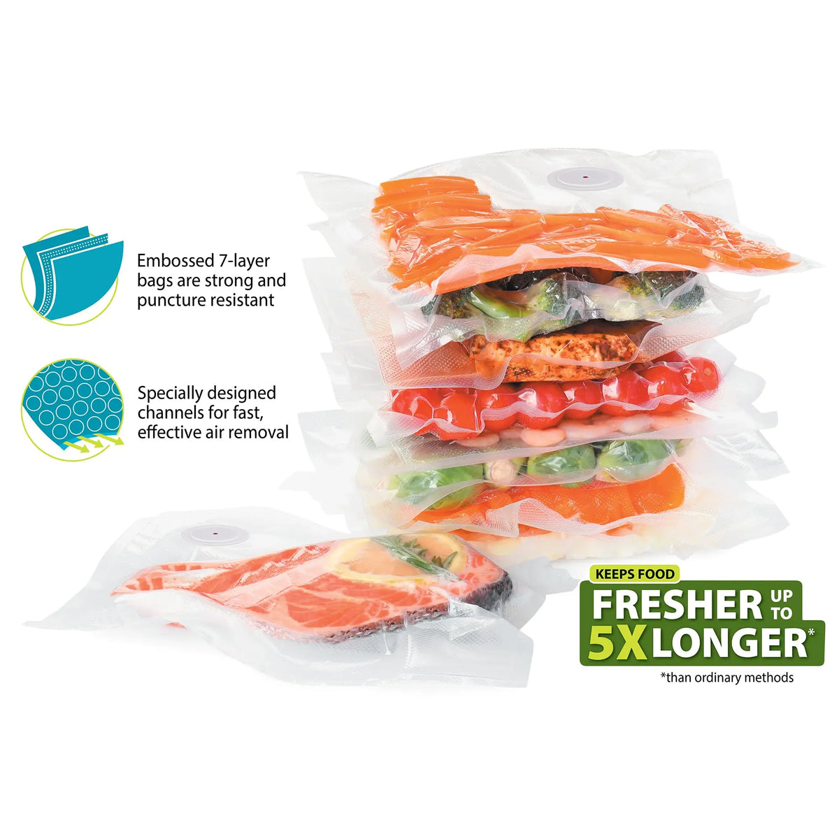 Vacuum sealer food storage bags shown with pump-style valve for fresher food storage