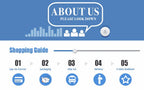 Shopping guide graphic with "ABOUT US" header and five step icons