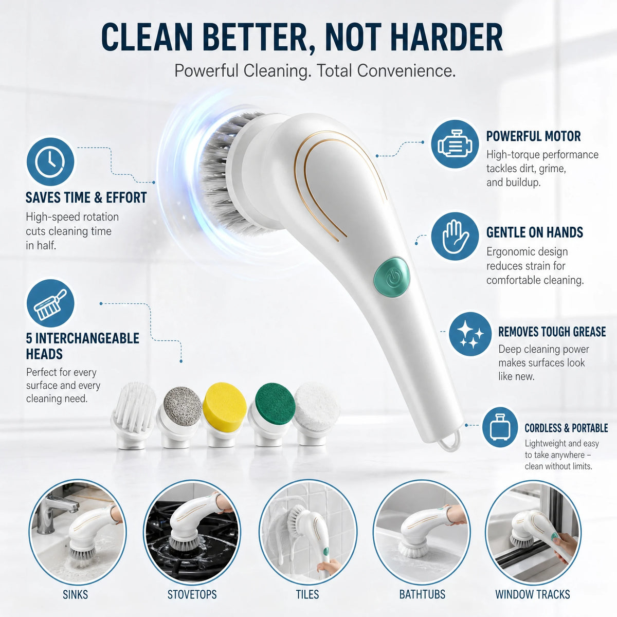 Handheld electric spin scrubber with rotating bristle brush head and teal power button